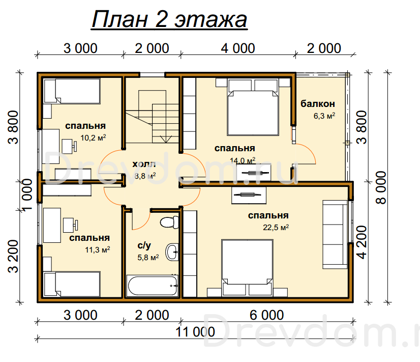 project_902